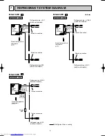 Preview for 8 page of Mitsubishi Electric MS-A18WV Service Manual