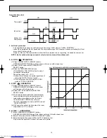 Preview for 12 page of Mitsubishi Electric MS-A18WV Service Manual