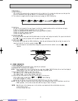 Preview for 15 page of Mitsubishi Electric MS-A18WV Service Manual