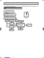 Preview for 24 page of Mitsubishi Electric MS-A18WV Service Manual