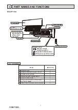 Preview for 3 page of Mitsubishi Electric MS-CP13VA-GU1 Service Manual