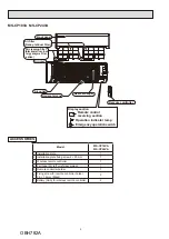 Preview for 4 page of Mitsubishi Electric MS-CP13VA-GU1 Service Manual