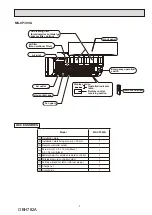 Preview for 5 page of Mitsubishi Electric MS-CP13VA-GU1 Service Manual