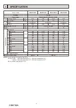 Preview for 6 page of Mitsubishi Electric MS-CP13VA-GU1 Service Manual