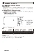 Preview for 12 page of Mitsubishi Electric MS-CP13VA-GU1 Service Manual