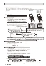 Preview for 21 page of Mitsubishi Electric MS-CP13VA-GU1 Service Manual