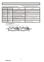 Preview for 22 page of Mitsubishi Electric MS-CP13VA-GU1 Service Manual