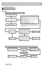 Preview for 28 page of Mitsubishi Electric MS-CP13VA-GU1 Service Manual