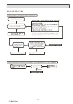 Preview for 29 page of Mitsubishi Electric MS-CP13VA-GU1 Service Manual