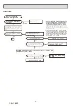 Preview for 32 page of Mitsubishi Electric MS-CP13VA-GU1 Service Manual