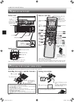 Предварительный просмотр 4 страницы Mitsubishi Electric MS-CP18VA Operating Instructions Manual