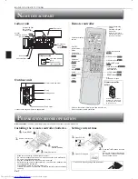 Preview for 4 page of Mitsubishi Electric MS-D30VC Operating Instructions Manual