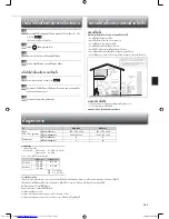 Preview for 19 page of Mitsubishi Electric MS-D30VC Operating Instructions Manual