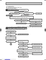 Preview for 15 page of Mitsubishi Electric MS-GA50VB E1 WH Service Manual