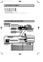 Предварительный просмотр 2 страницы Mitsubishi Electric MS-GA50VB-E1 Service Manual