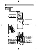 Предварительный просмотр 3 страницы Mitsubishi Electric MS-GA50VB-E1 Service Manual