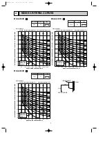 Предварительный просмотр 5 страницы Mitsubishi Electric MS-GA50VB-E1 Service Manual