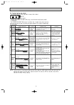 Предварительный просмотр 13 страницы Mitsubishi Electric MS-GA50VB-E1 Service Manual