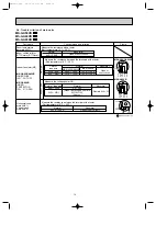 Предварительный просмотр 14 страницы Mitsubishi Electric MS-GA50VB-E1 Service Manual