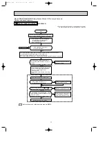 Предварительный просмотр 17 страницы Mitsubishi Electric MS-GA50VB-E1 Service Manual