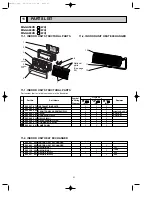 Предварительный просмотр 21 страницы Mitsubishi Electric MS-GA50VB-E1 Service Manual