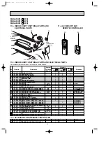 Предварительный просмотр 22 страницы Mitsubishi Electric MS-GA50VB-E1 Service Manual