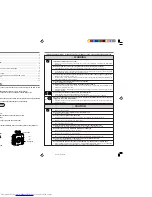 Предварительный просмотр 2 страницы Mitsubishi Electric MS-GA50VB Operating Instructions Manual