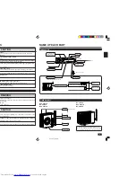 Предварительный просмотр 3 страницы Mitsubishi Electric MS-GA50VB Operating Instructions Manual