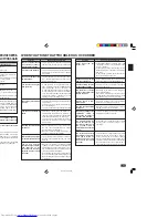 Предварительный просмотр 11 страницы Mitsubishi Electric MS-GA50VB Operating Instructions Manual