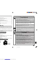 Предварительный просмотр 13 страницы Mitsubishi Electric MS-GA50VB Operating Instructions Manual