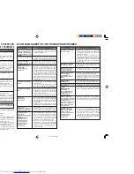 Предварительный просмотр 22 страницы Mitsubishi Electric MS-GA50VB Operating Instructions Manual