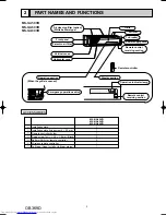 Preview for 3 page of Mitsubishi Electric MS-GA50VB Service Manual