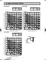 Preview for 6 page of Mitsubishi Electric MS-GA50VB Service Manual