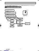 Предварительный просмотр 17 страницы Mitsubishi Electric MS-GA50VB Service Manual