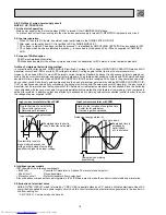 Предварительный просмотр 18 страницы Mitsubishi Electric MS-GD-VB - E Service Technical Manual