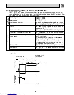 Предварительный просмотр 22 страницы Mitsubishi Electric MS-GD-VB - E Service Technical Manual