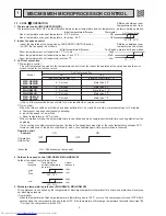 Предварительный просмотр 4 страницы Mitsubishi Electric MS-GD-VB Service Manual