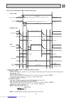 Предварительный просмотр 14 страницы Mitsubishi Electric MS-GD-VB Service Manual