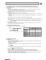 Предварительный просмотр 15 страницы Mitsubishi Electric MS-GD-VB Service Manual