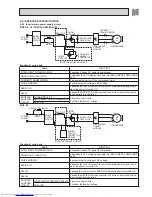 Предварительный просмотр 17 страницы Mitsubishi Electric MS-GD-VB Service Manual