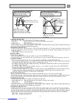 Предварительный просмотр 19 страницы Mitsubishi Electric MS-GD-VB Service Manual