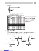 Предварительный просмотр 23 страницы Mitsubishi Electric MS-GD-VB Service Manual