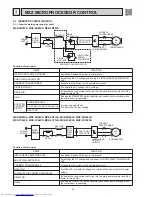 Предварительный просмотр 24 страницы Mitsubishi Electric MS-GD-VB Service Manual