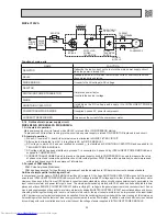 Предварительный просмотр 25 страницы Mitsubishi Electric MS-GD-VB Service Manual