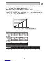 Предварительный просмотр 29 страницы Mitsubishi Electric MS-GD-VB Service Manual