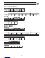 Предварительный просмотр 30 страницы Mitsubishi Electric MS-GD-VB Service Manual