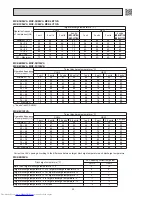 Предварительный просмотр 32 страницы Mitsubishi Electric MS-GD-VB Service Manual