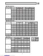 Предварительный просмотр 35 страницы Mitsubishi Electric MS-GD-VB Service Manual