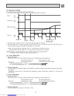 Предварительный просмотр 38 страницы Mitsubishi Electric MS-GD-VB Service Manual