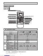 Предварительный просмотр 4 страницы Mitsubishi Electric MS-GD08ND Service Manual